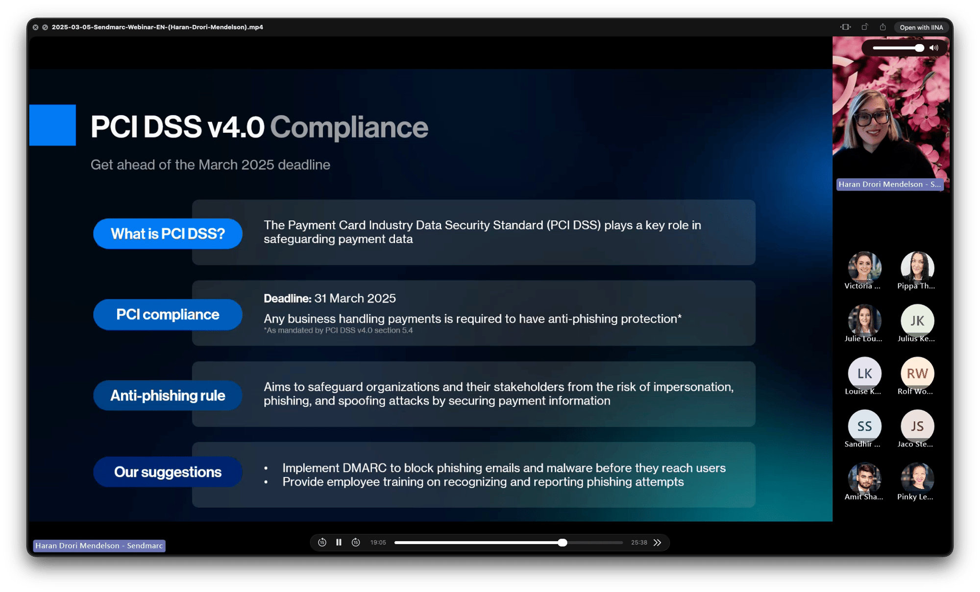 March: Uncover Dmarc Updates and Sales Tips