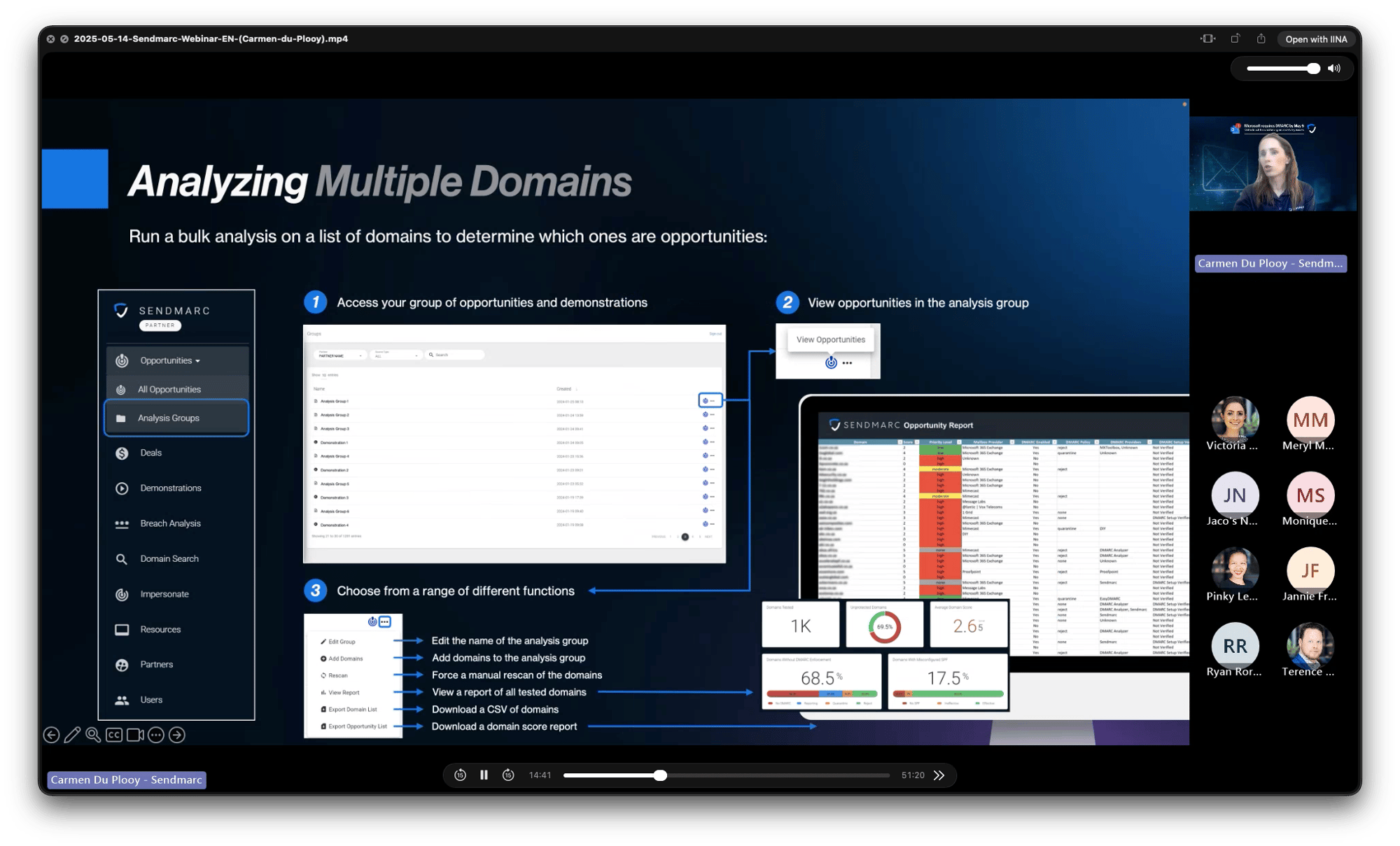 May: Sendmarc Partner Portal Key Updates and Insights