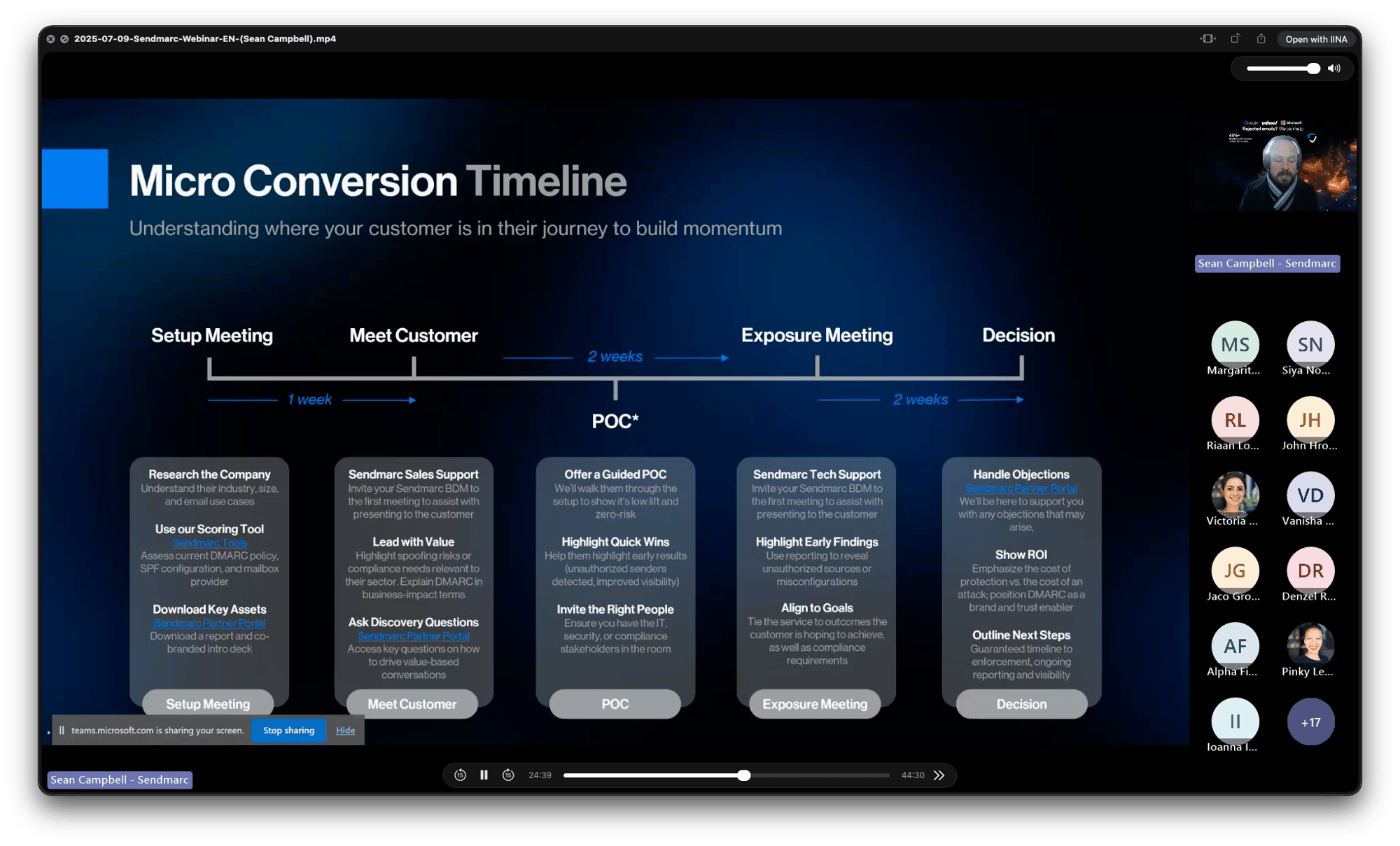 July: Pitch Like a Pro and Industry Updates (Part 1)