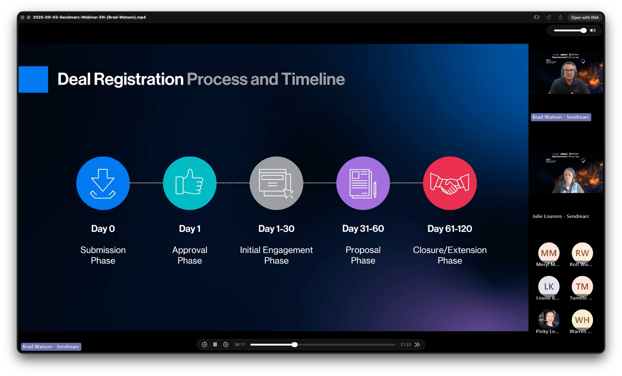 September: Deal Registration Incumbency Program